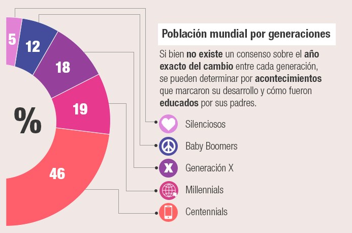 Fuente: EMOL